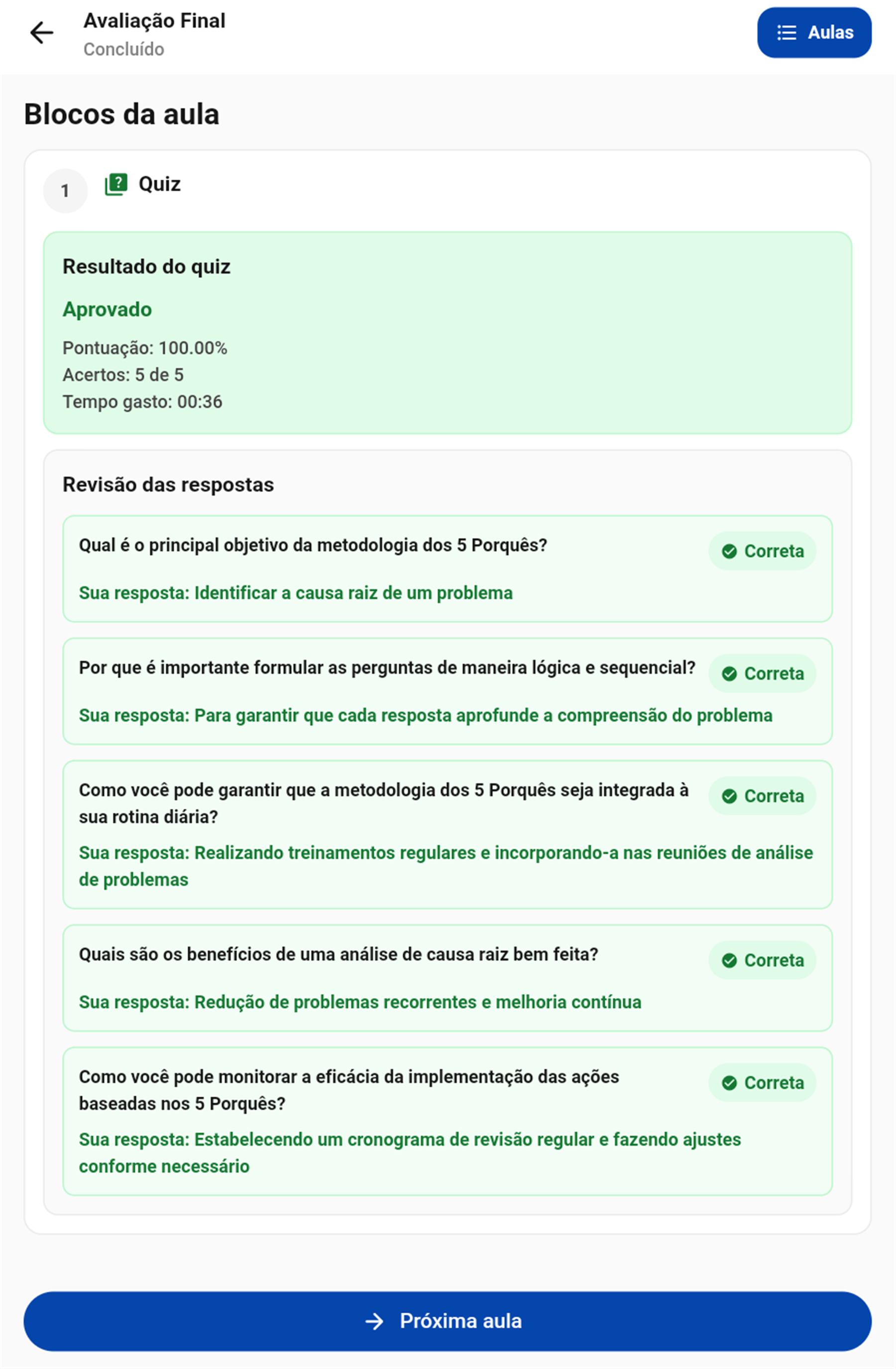 Tela de resultado do quiz com pontuação e revisão das respostas