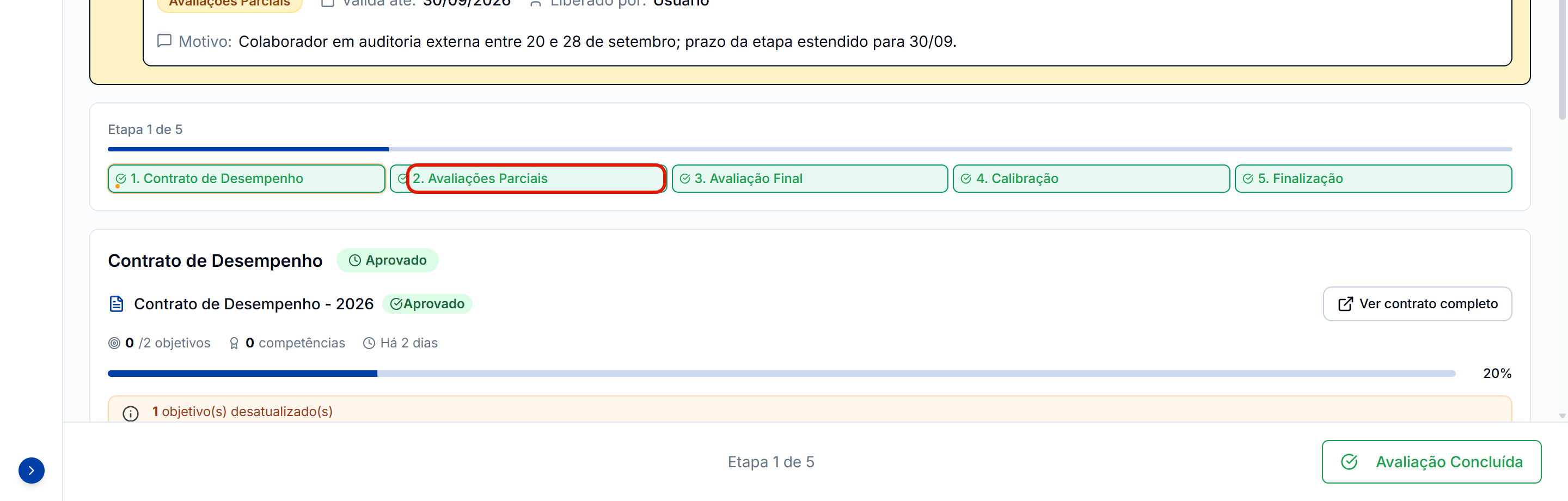 Etapas da avaliacao na visao do lider
