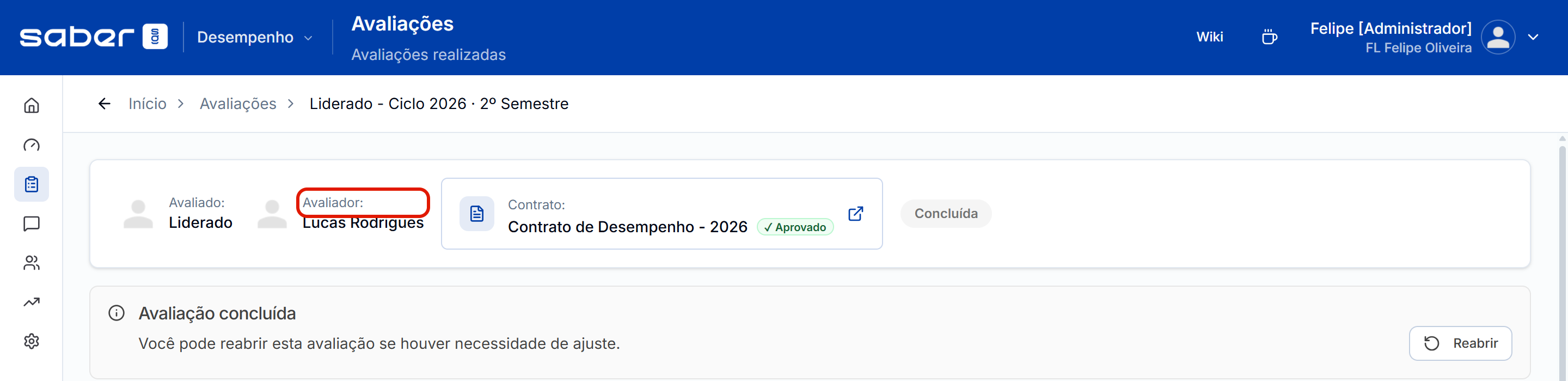 Cabecalho da avaliacao com avaliado e avaliador