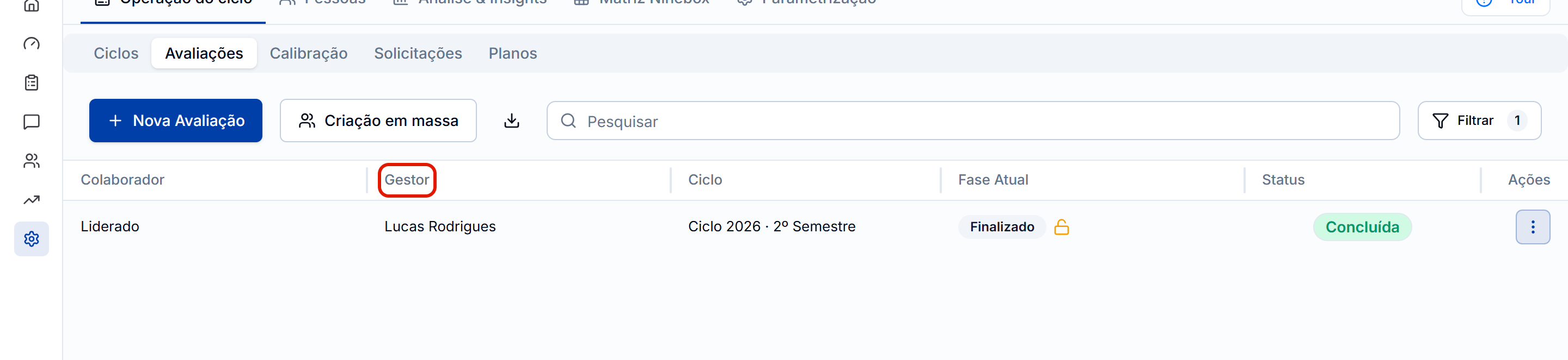 O que a gestao ve da avaliacao