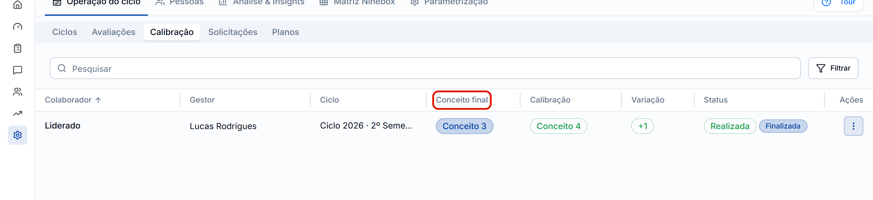Grade de calibracao conceito e variacao