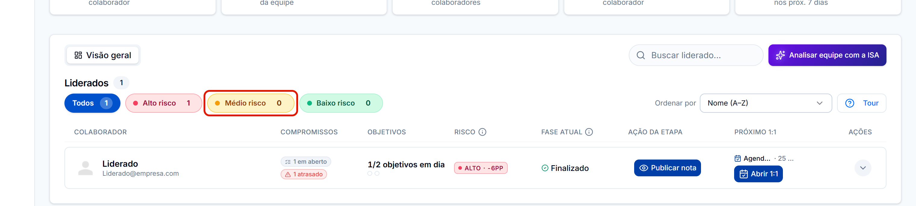Filtros de risco com contador