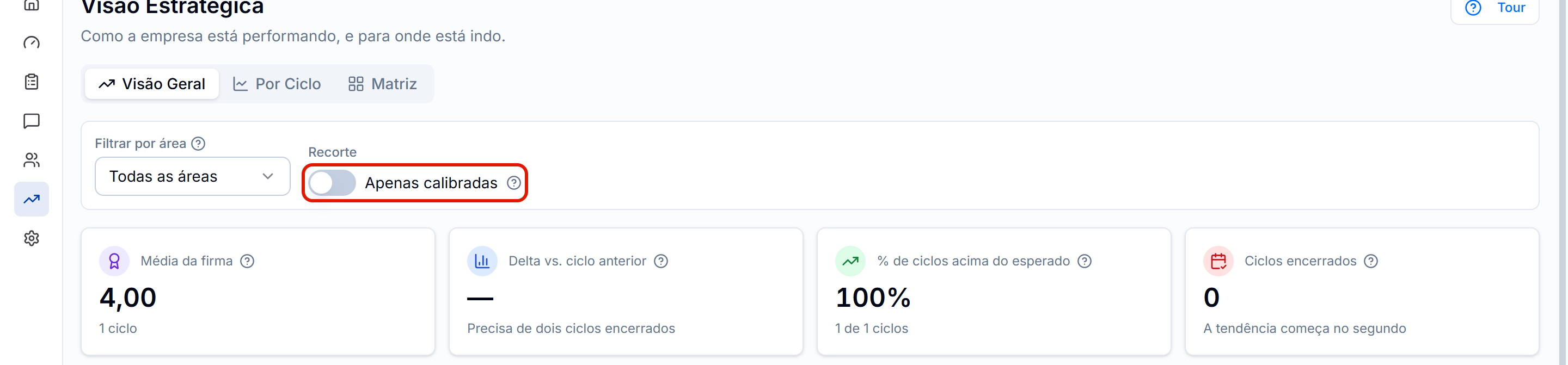Recorte apenas calibradas