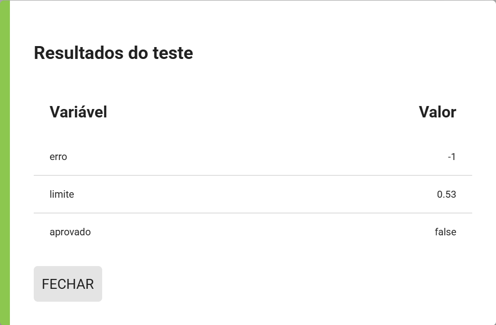 Janela resultados do teste