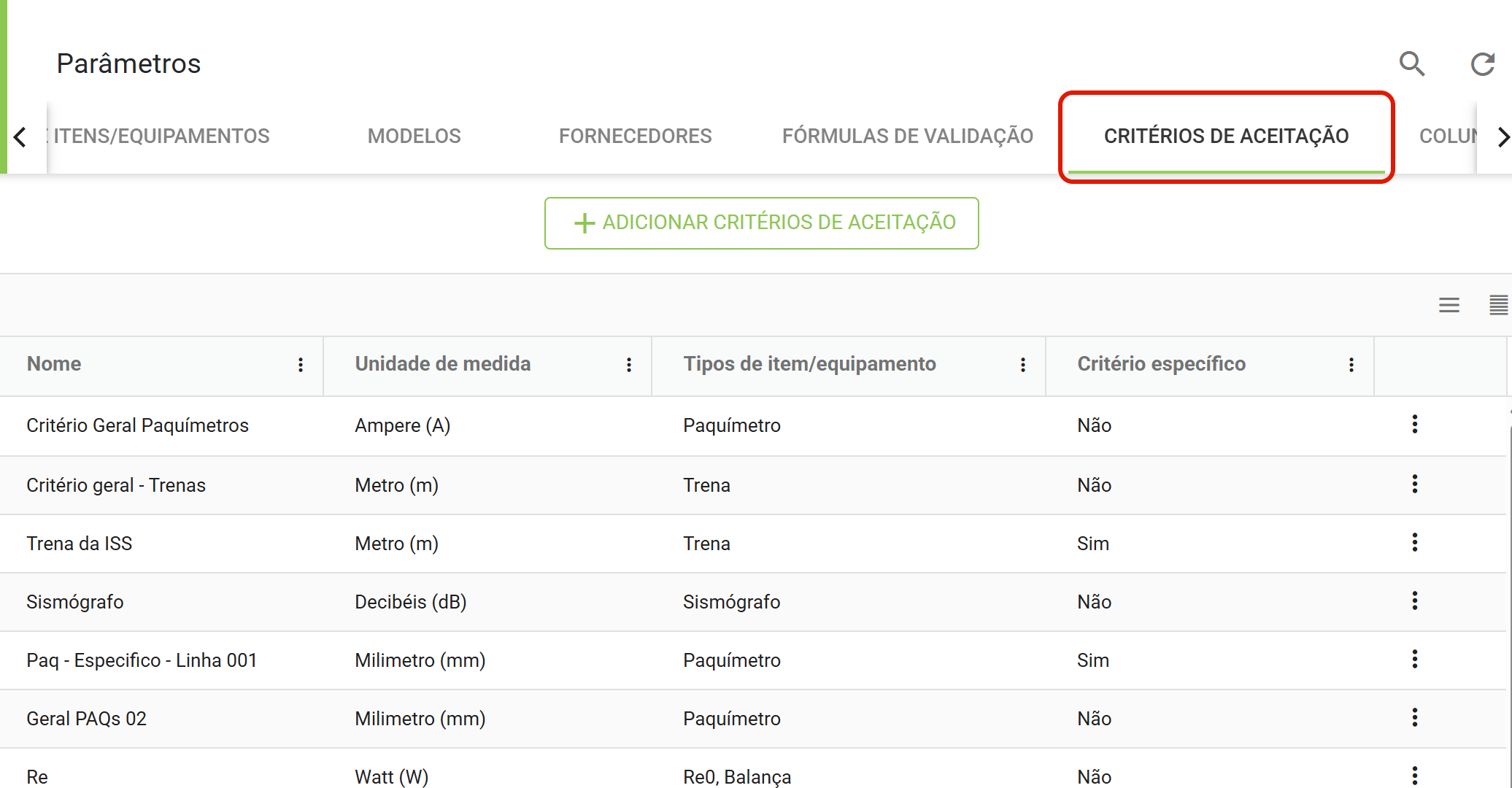 6 criterios de aceitacao