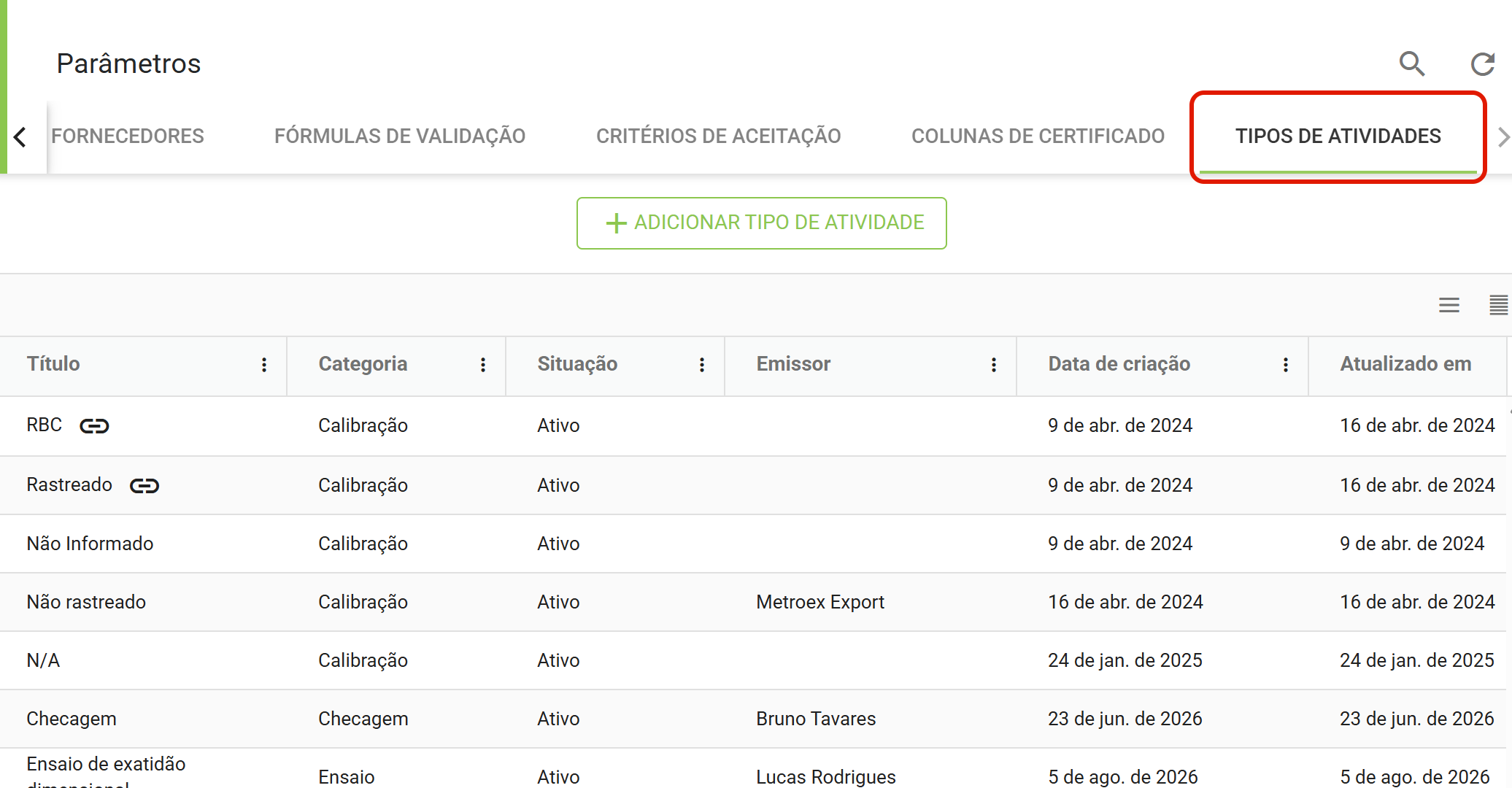 8 tipos de atividades
