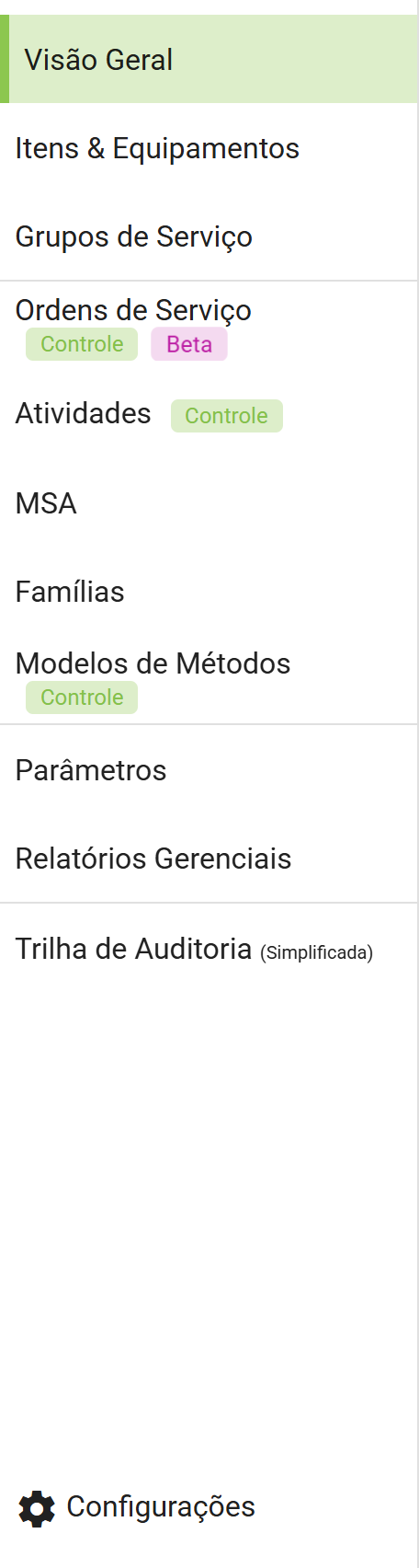 Menu lateral com os doze itens