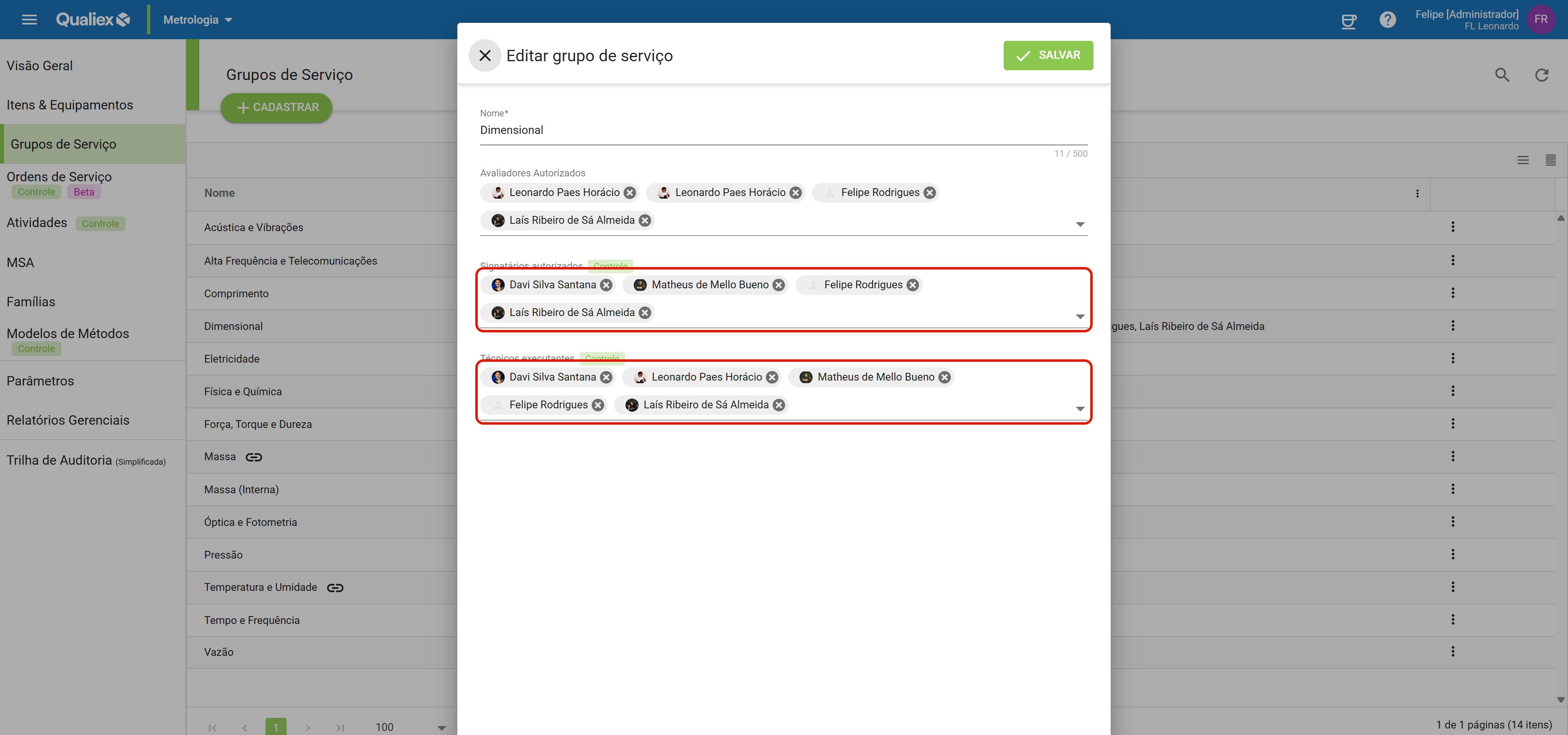 Grupo de servico signatarios e tecnicos