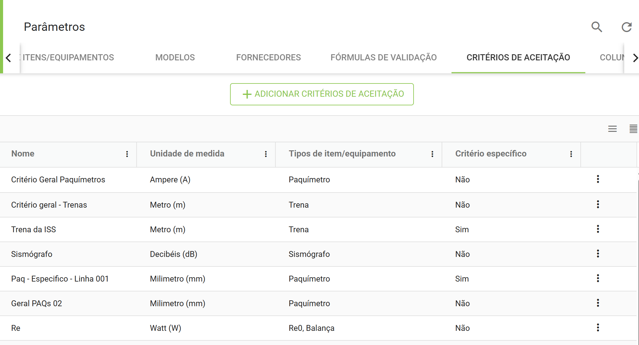 Listagem de criterios de aceitacao