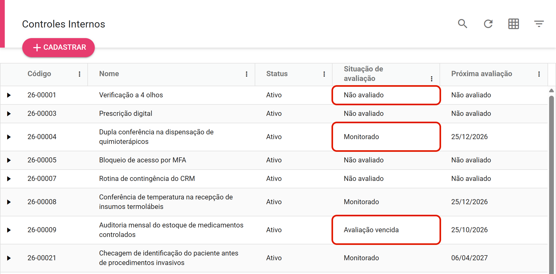 Não avaliado, Monitorado e Avaliação vencida na grade