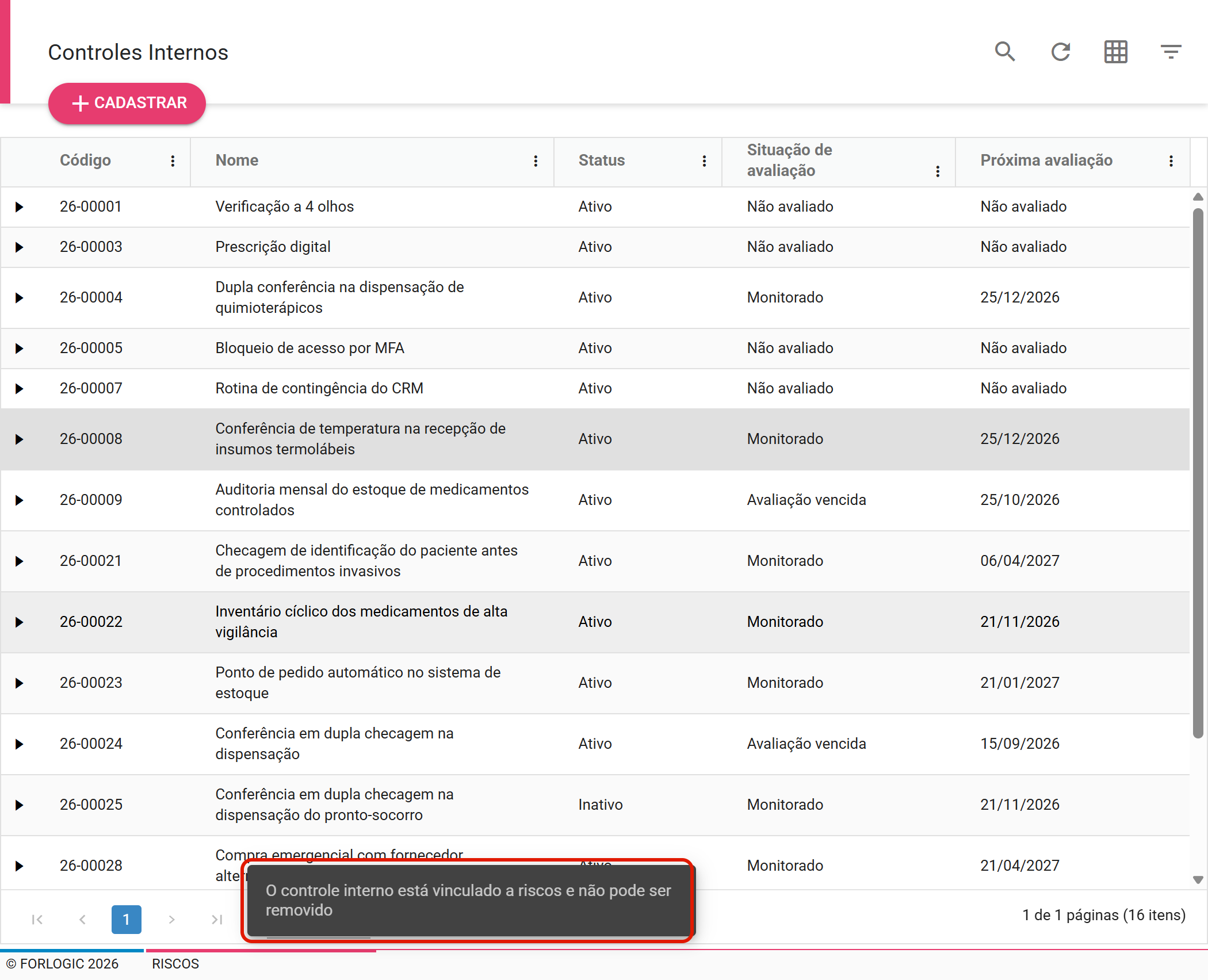 Remoção bloqueada para controle vinculado a risco