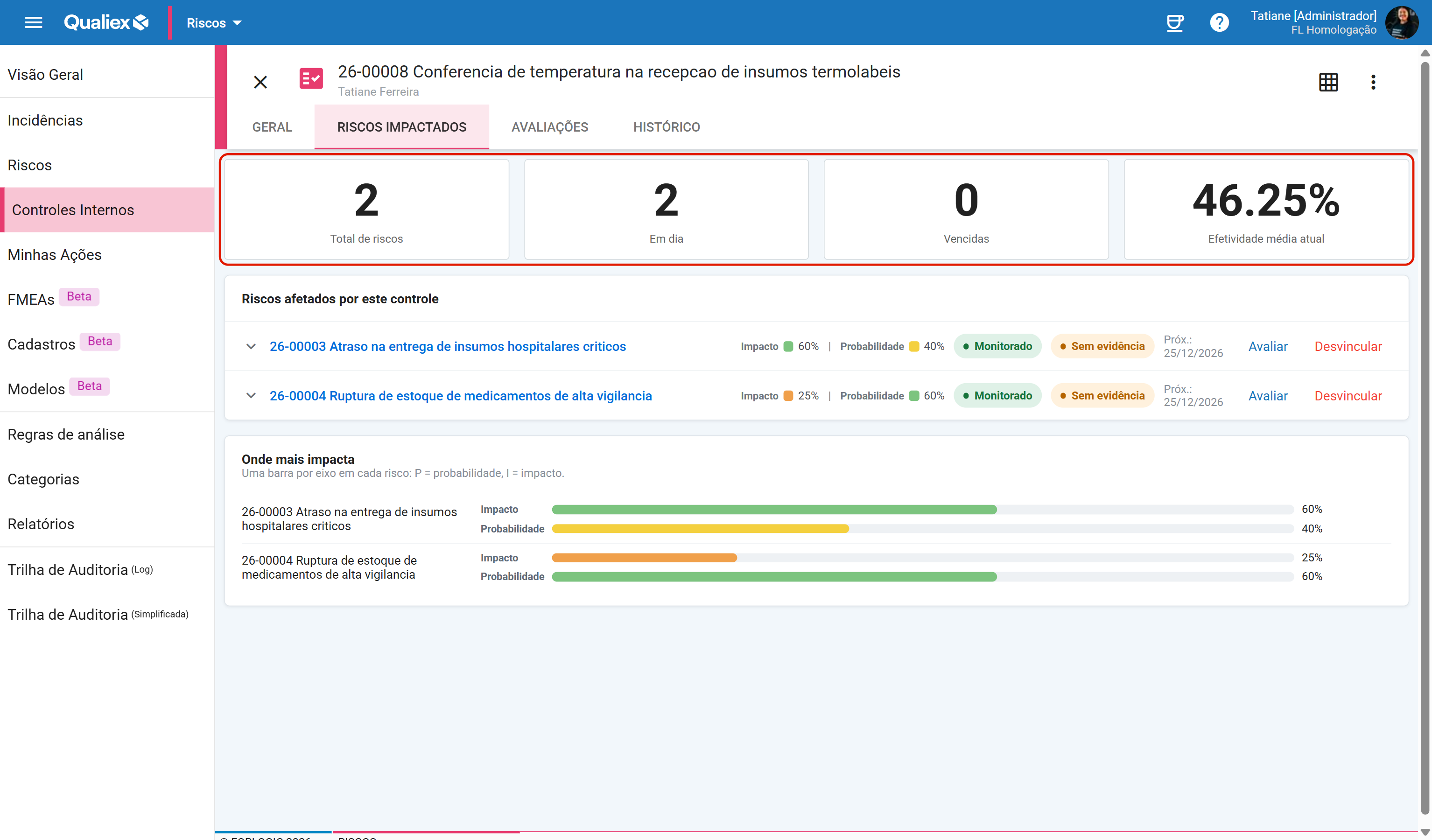 Aba riscos impactados com os indicadores