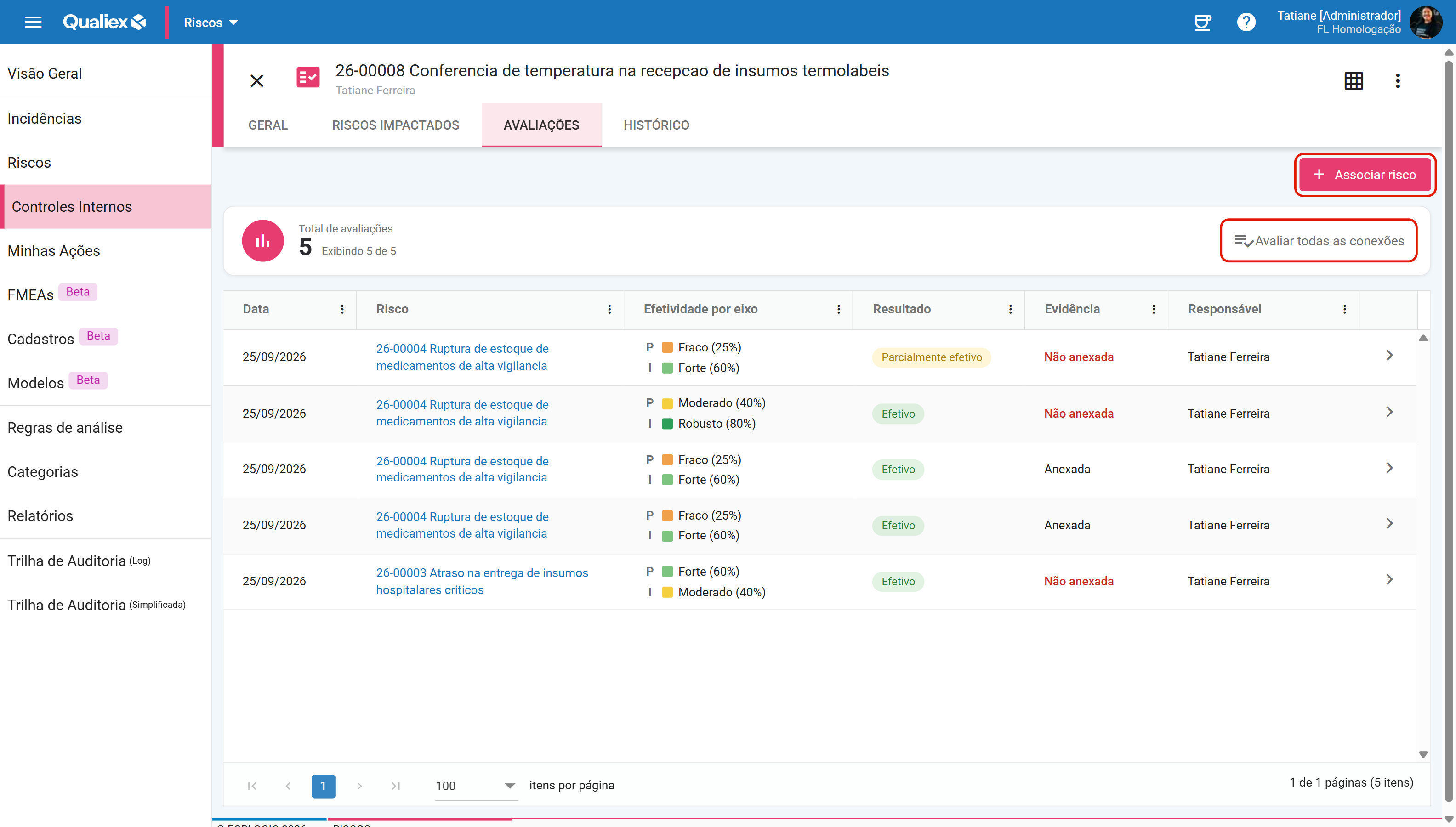 Aba avaliacoes com a grade das verificacoes