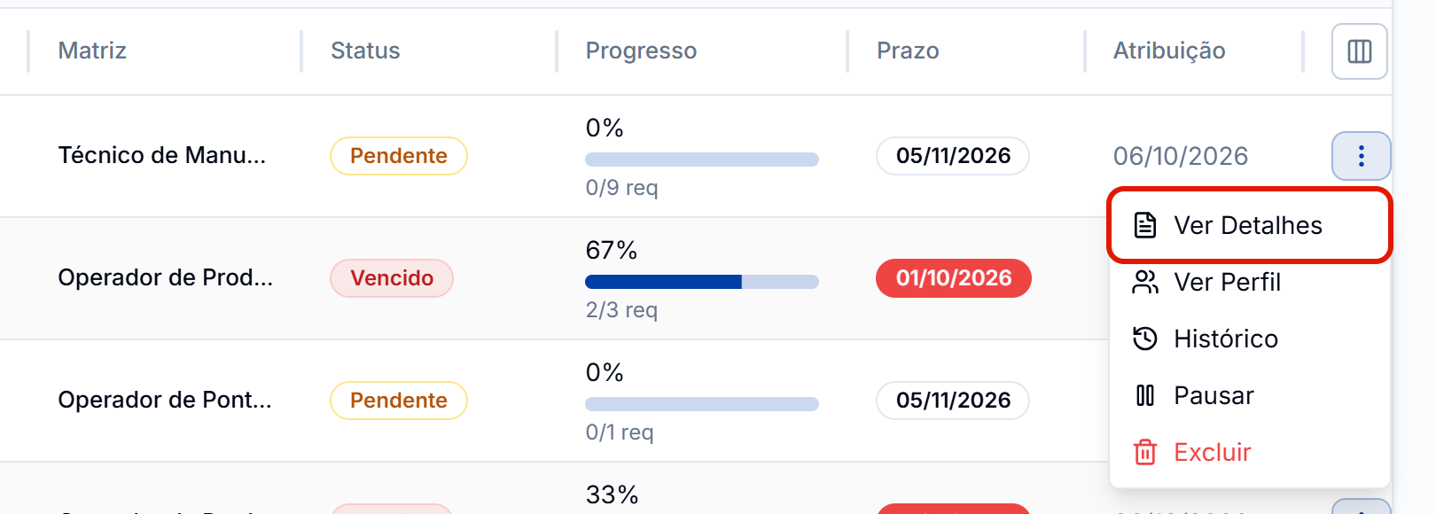 Menu da linha com o ver detalhes
