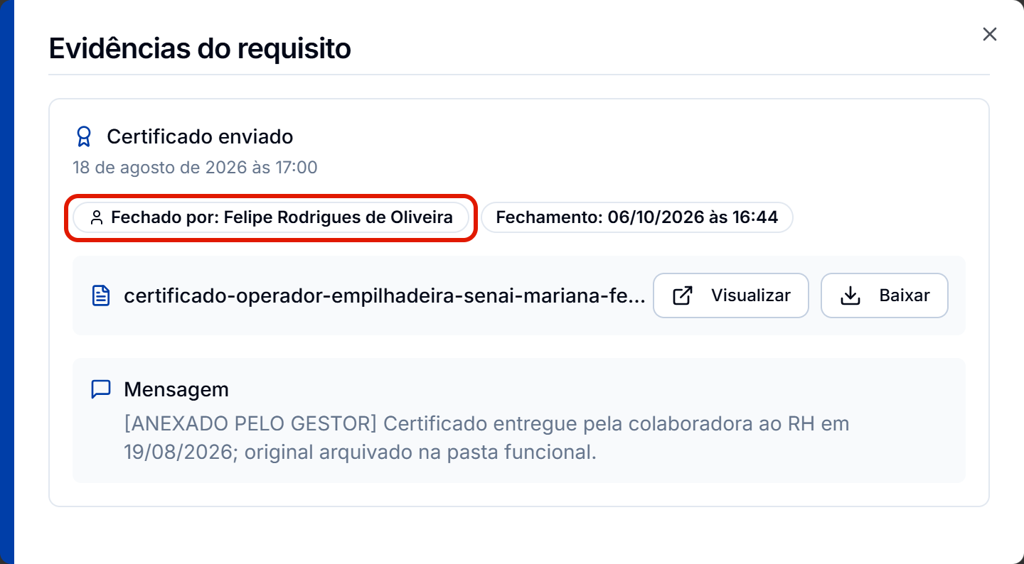 Evidencias do requisito com o fechado por