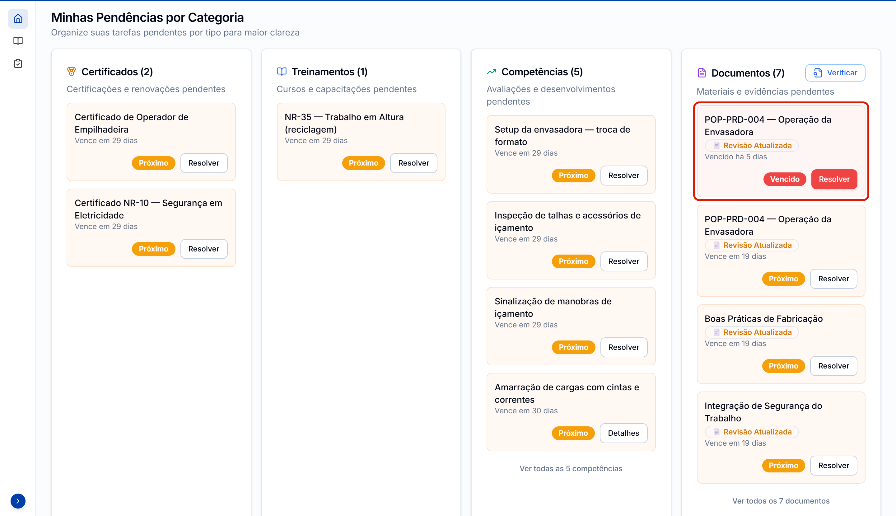 Pendencias por categoria com a vencida