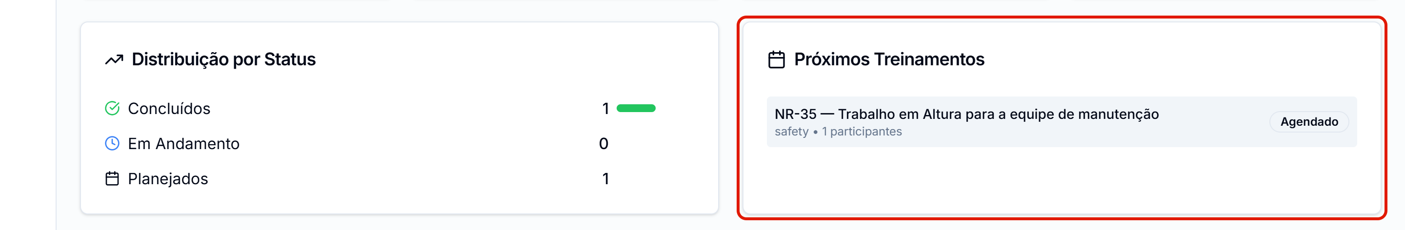 Quadros de status e proximos treinamentos