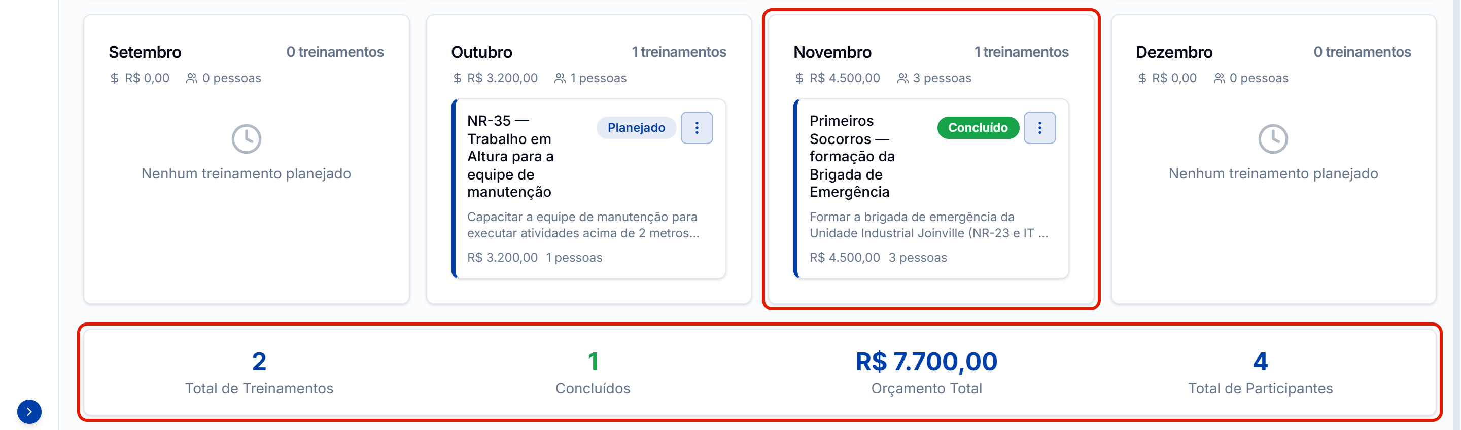 Calendario anual com os meses e os totais