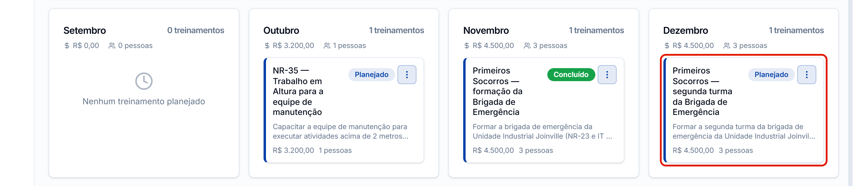 Item criado planejado no cartao de dezembro